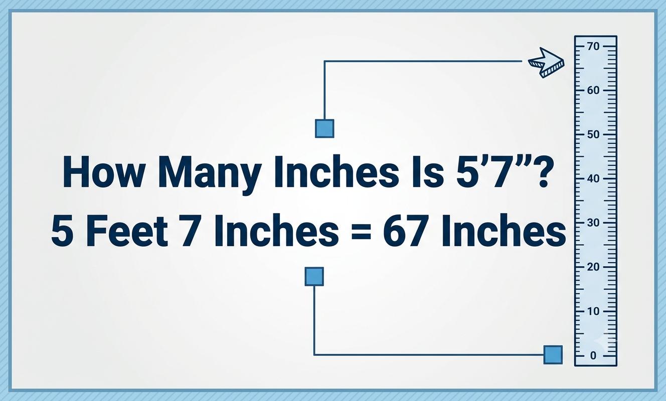 how many inches is 5'7