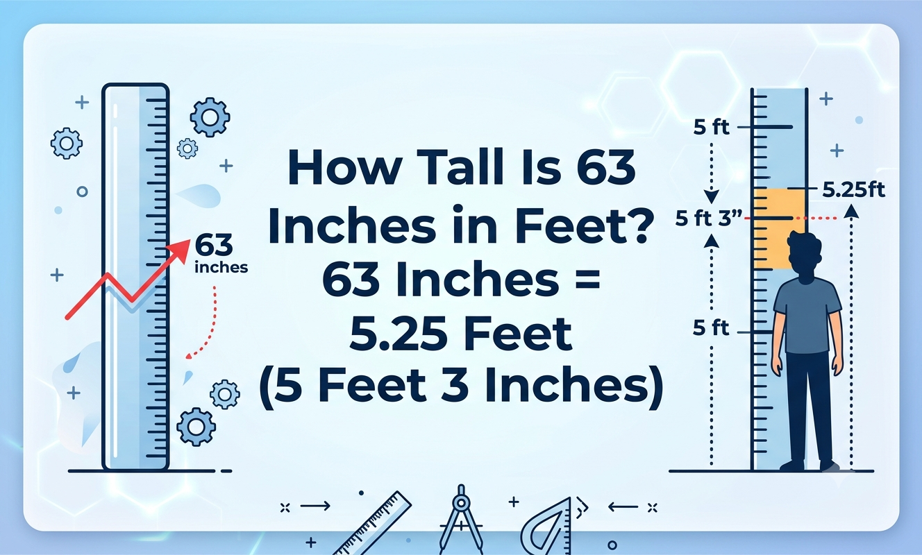 how tall is 63 inches in feet