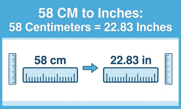 58cm to inches