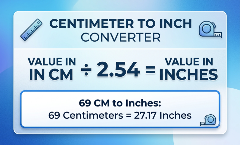 69 cm to inches