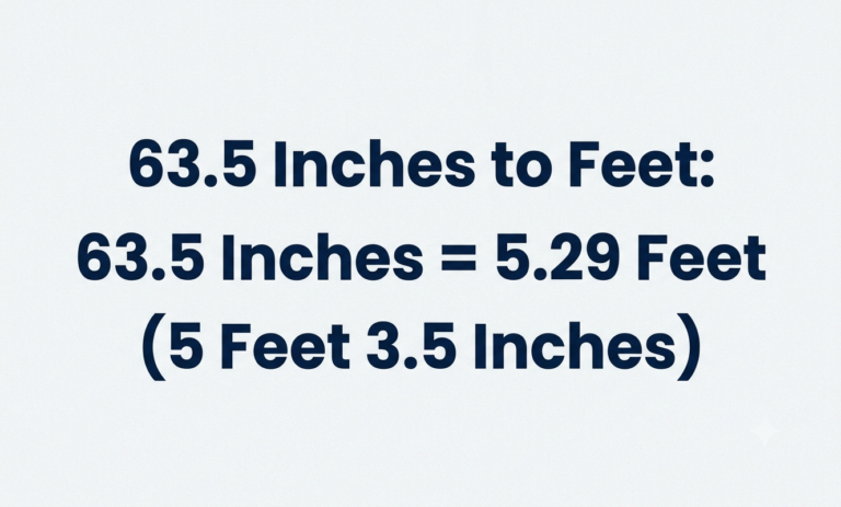 63.5 inches in feet