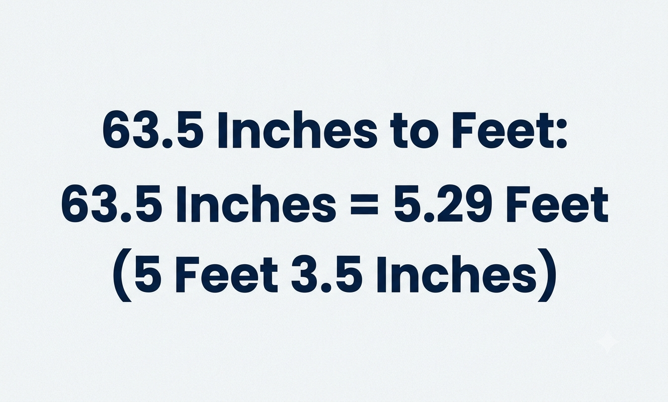 63.5 inches in feet