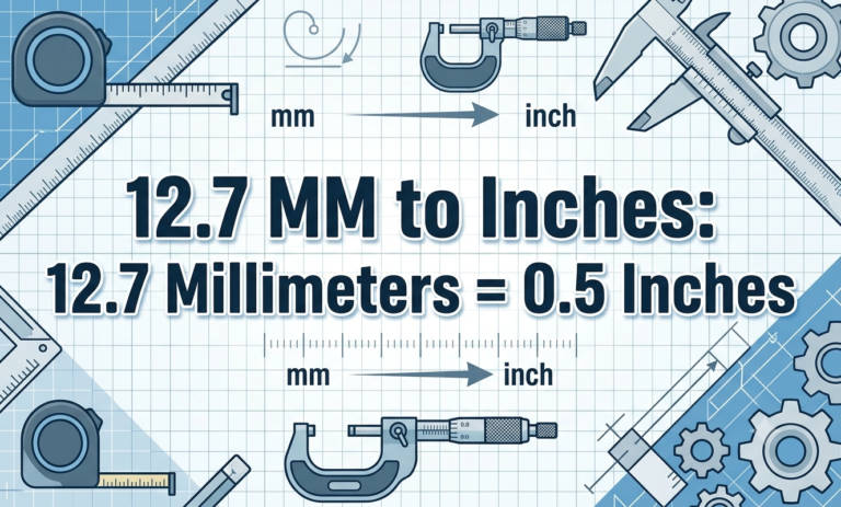 12.7 mm to inches