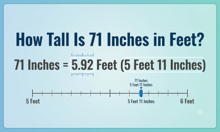 how tall is 71 inches in feet