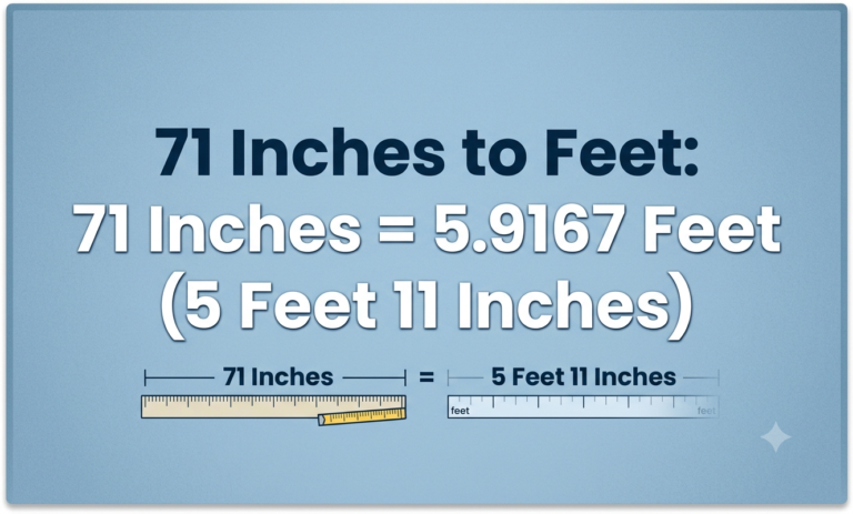 how many feet is 71 inches