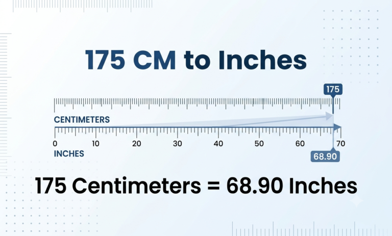 175cm to inches