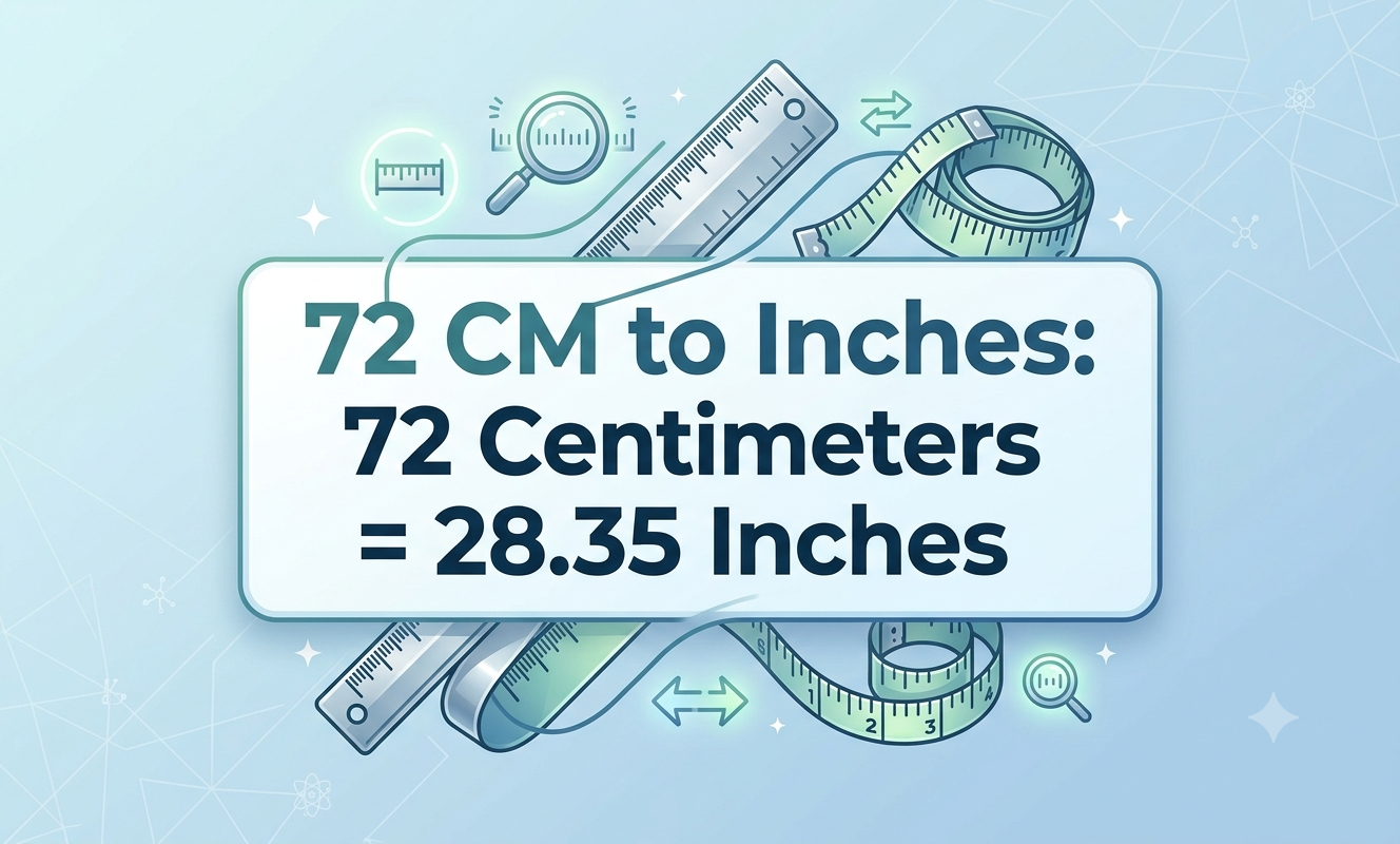 72cm to inches