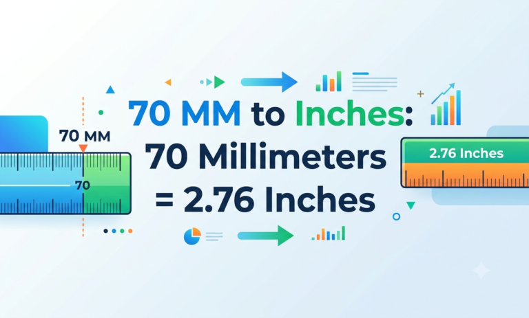 70 mm to inches