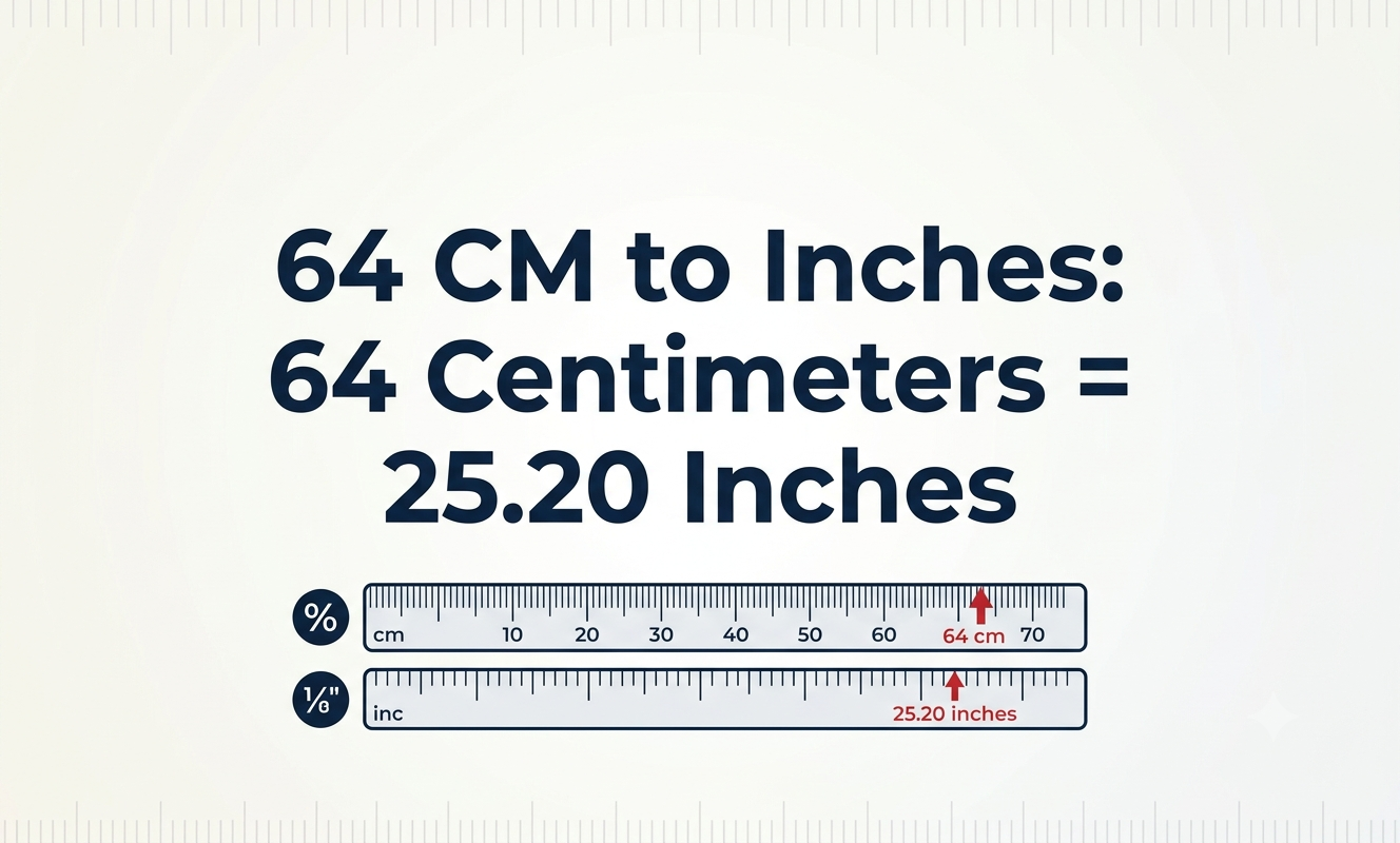 64cm to inches