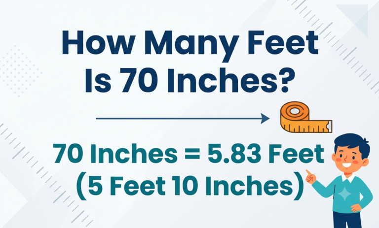 how many feet is 70 inches