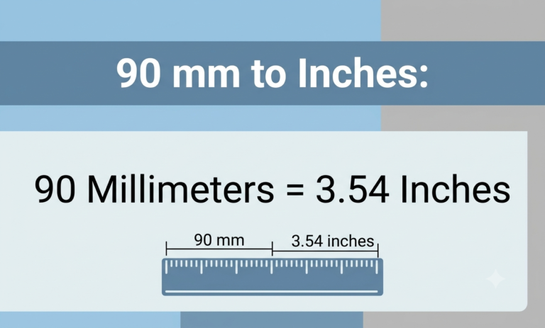 90 mm to inches