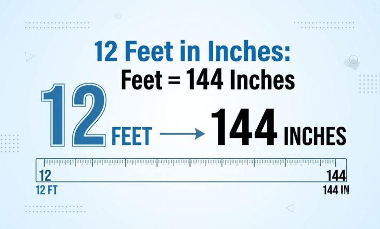 12 feet in inches