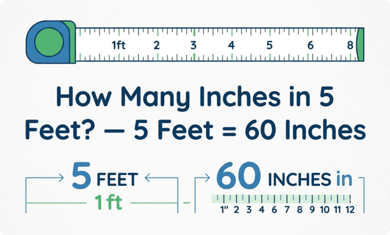how many inches in 5 feet
