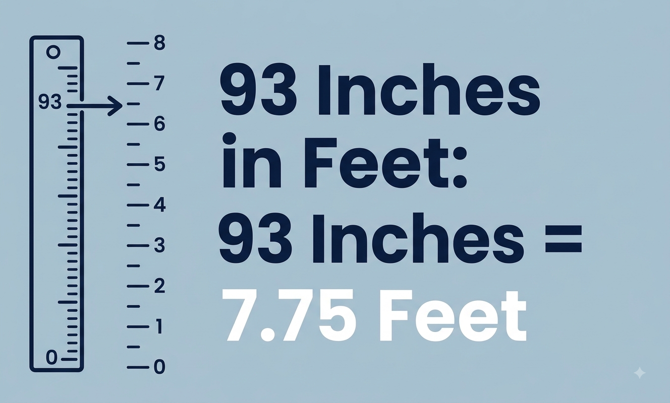 93 inches in feet