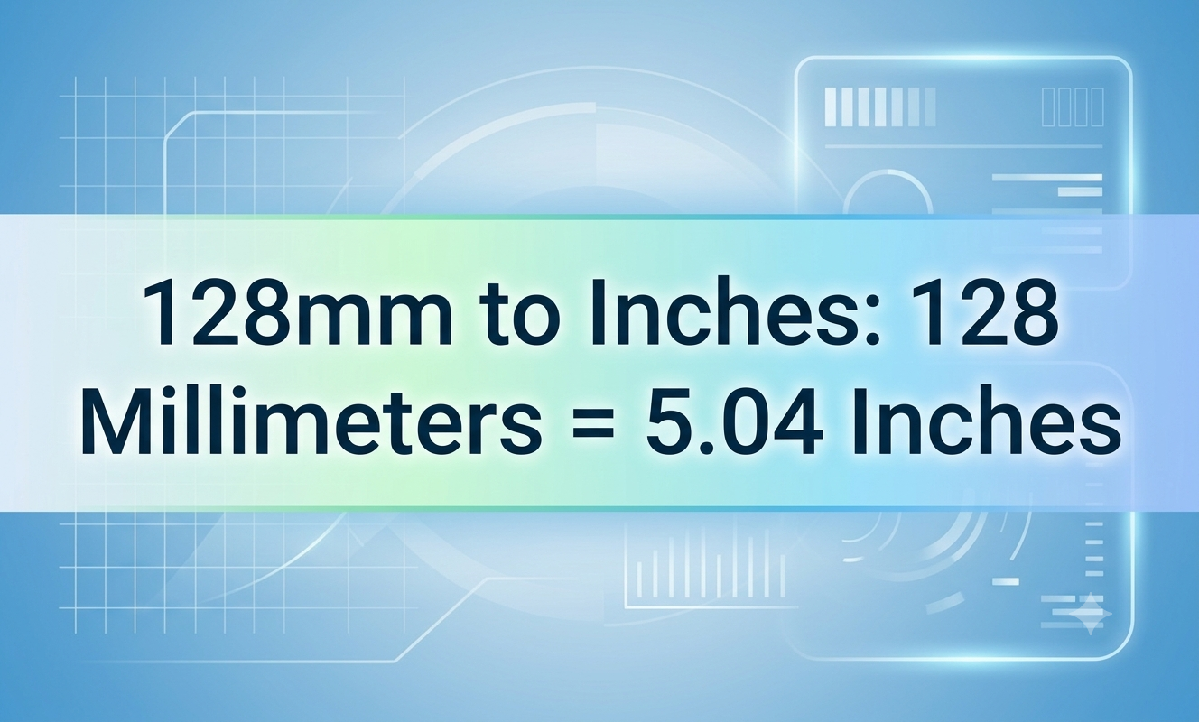 128mm to inches