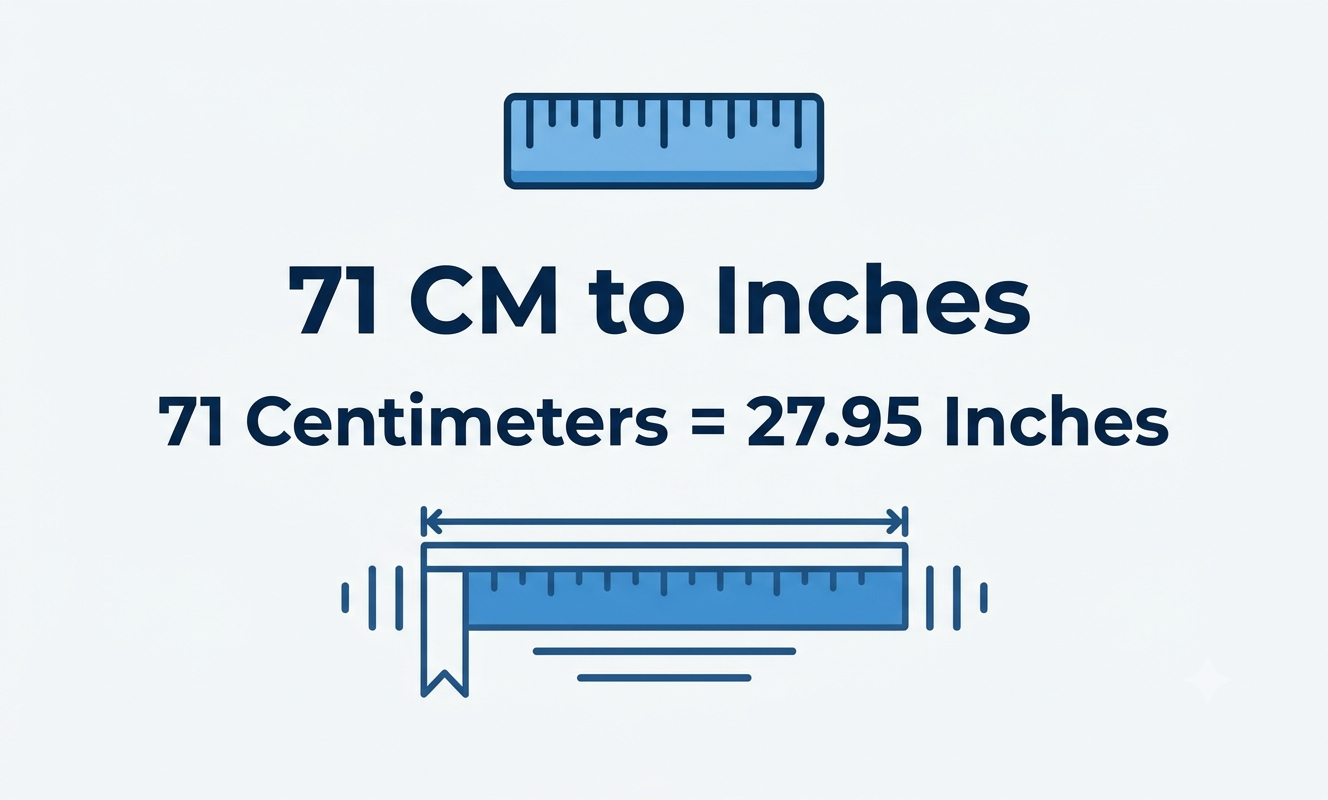 71cm to inches