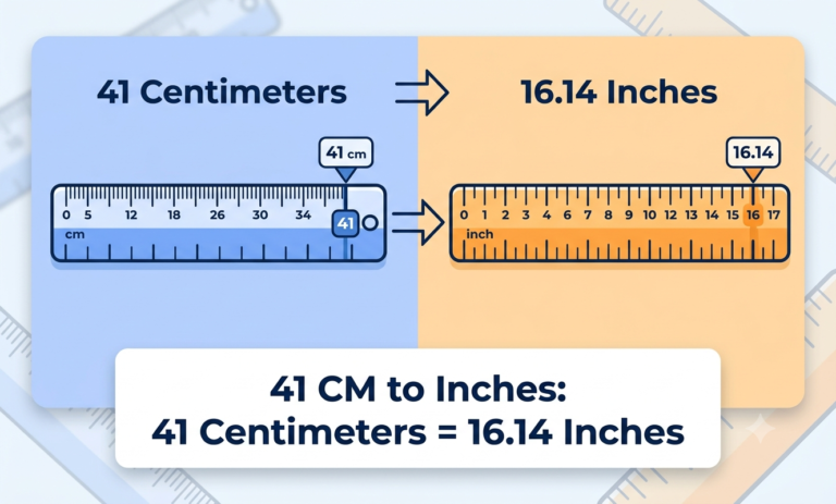41cm in inches