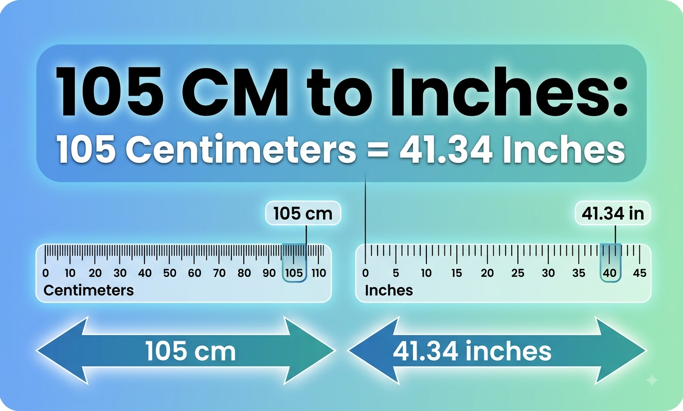 105 cm in inches