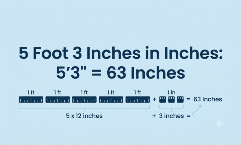 5 foot 3 inches in inches