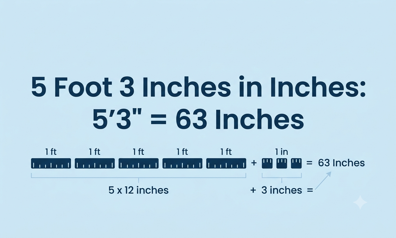5 foot 3 inches in inches