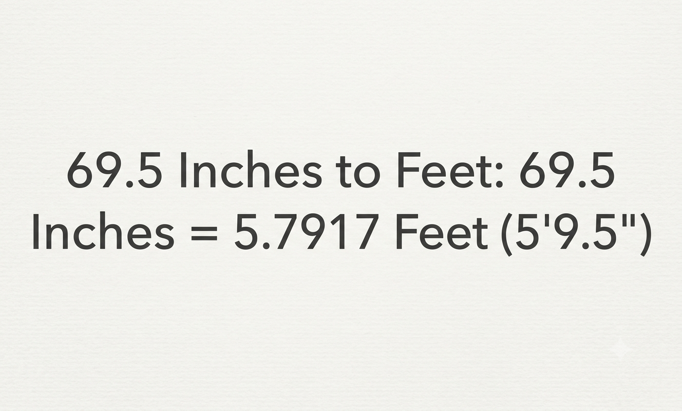 69.5 inches in feet