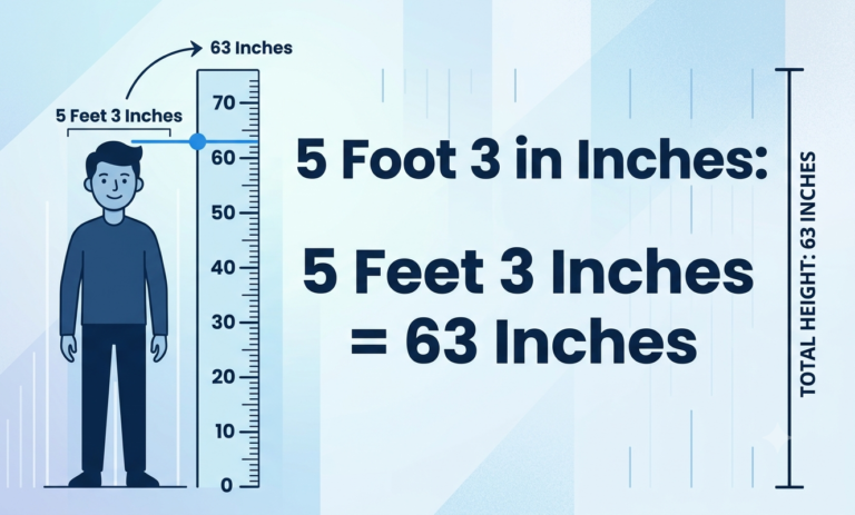 5 foot 3 in inches