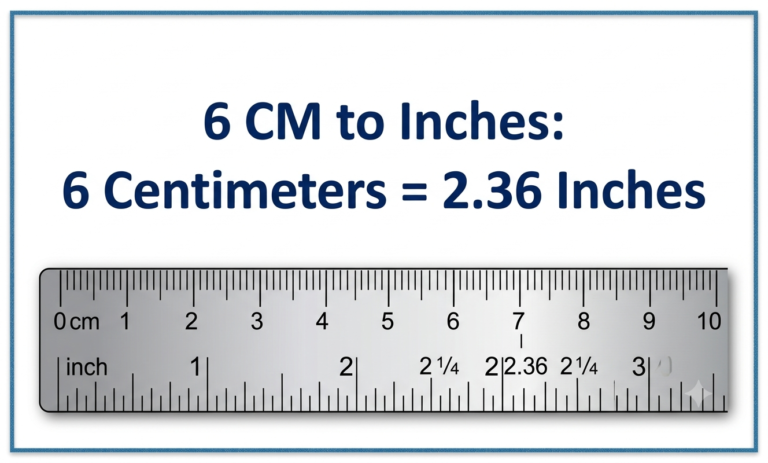 6 cm in inches