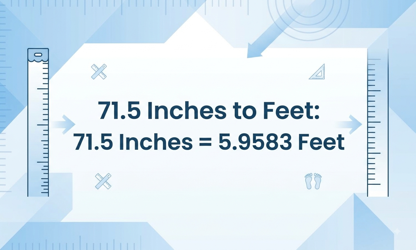71.5 inches in feet