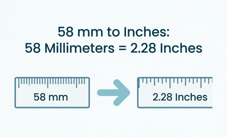58 mm to inches