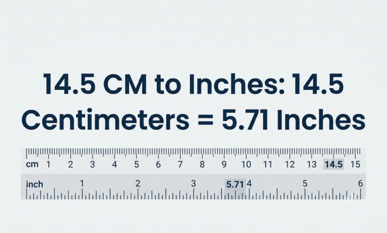 14.5 cm in inches