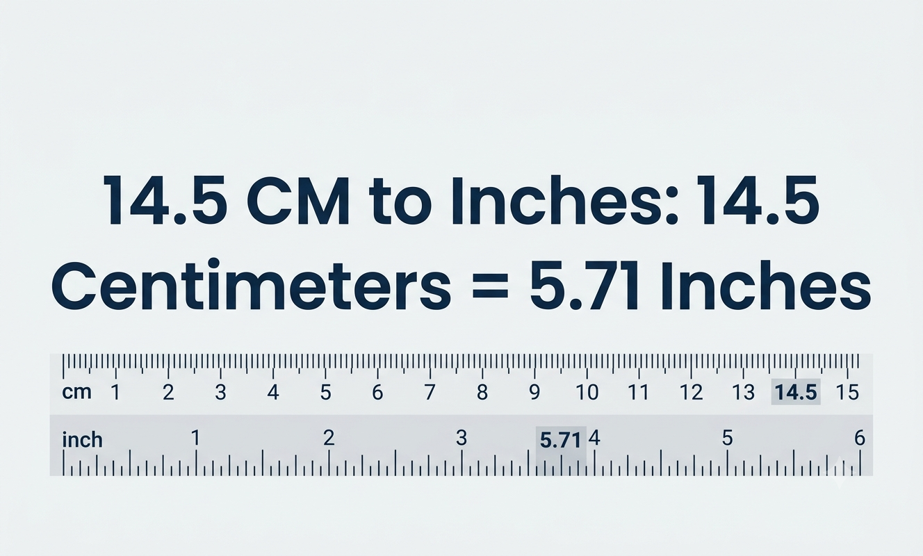 14.5 cm in inches