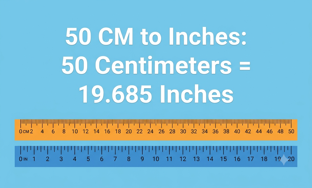 50 centimeters in inches