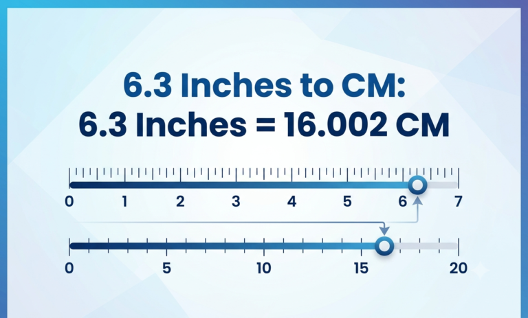6.3 inches in cm